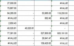 请问excel value函数是什么意