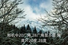 28mm镜头 角度,28MM镜头