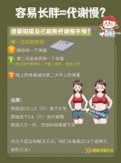 <strong>变身易瘦体质的有效方法</strong>