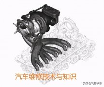 涡轮增压工作原理（一文搞清楚涡轮增压系统的